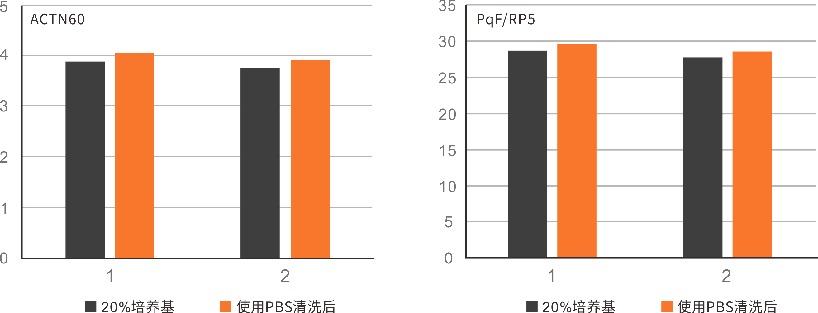 小分子藥物靶向推文圖3